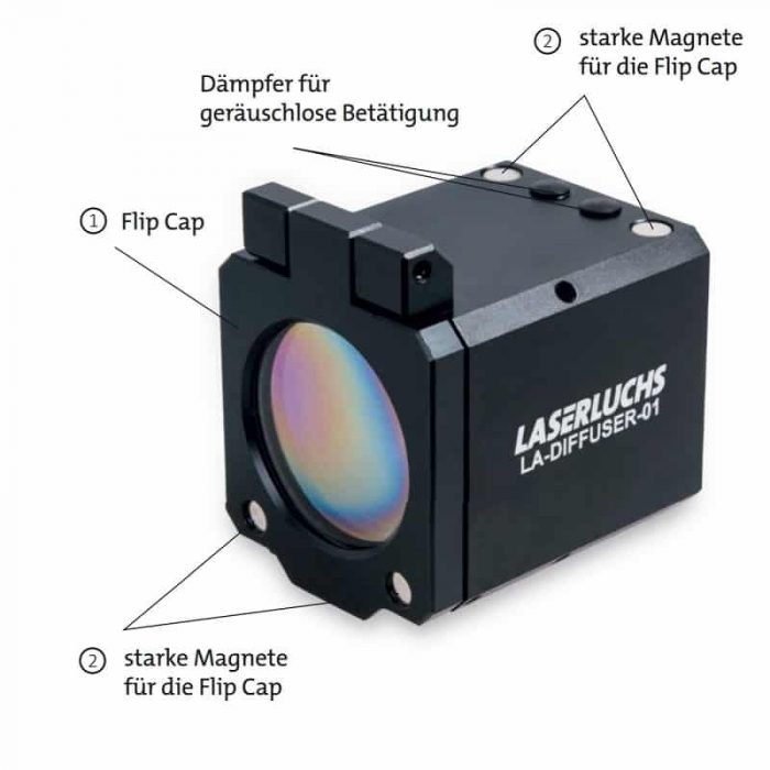 Accessoires laser lynx Diffuseur LA 01-2